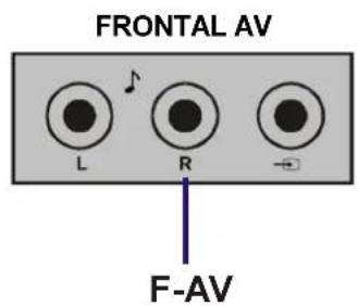 JVC AV21KT1SPF - Antes de qualquer ligaçao: - 2
