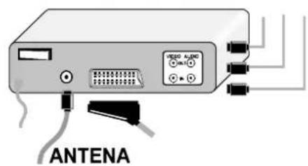 JVC AV21KT1SPF - Para seleccionar modo AV - 7