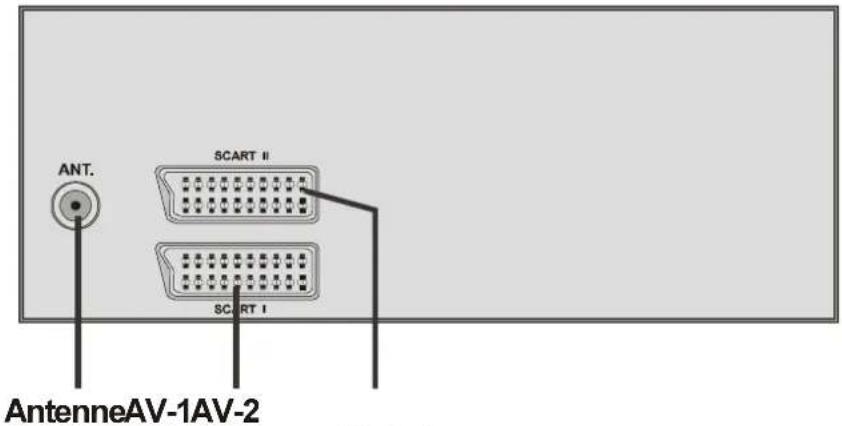 JVC AV21KT1SPF - AV-stand selectoren - 1