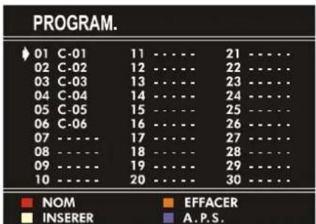 JVC AV21KT1SPF - Menu PROGRAM. (Programmation) - 1