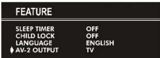 JVC AV21KT1SPF - AV-2 Output: - 1