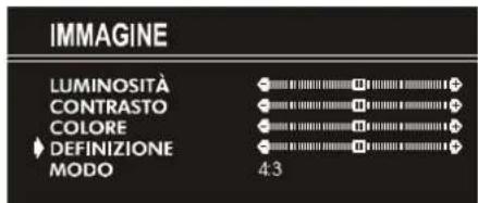 JVC AV21KT1SPF - Regolare la Definizione: - 1