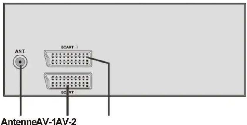 JVC AV21KT1SPF - Selection d'un mode AV - 1