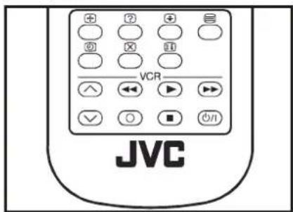 JVC AV21KT1SPF - Fonctionnement du Télétexte - 1