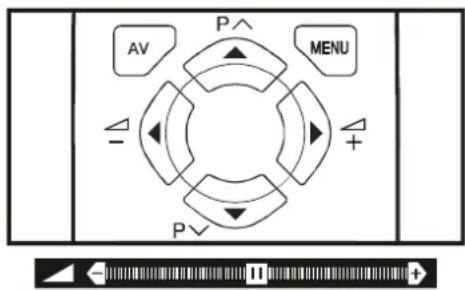 JVC AV21KT1SPF - Réglagedu volume: - 1