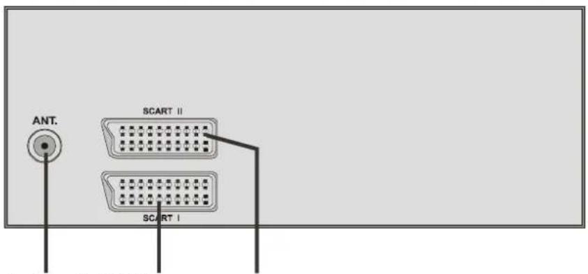 JVC AV21KT1SPF - Para seleccionar modo AV - 1
