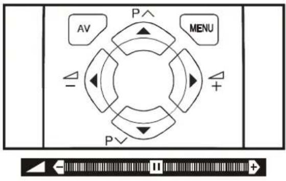 JVC AV21KT1SPF - Volume Setting: - 1