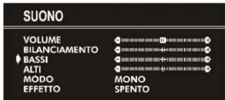 JVC AV21KT1SPF - Regolare il livello dei Bassi: - 1