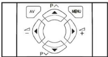 JVC AV21KT1SPF - Teletexto - 1