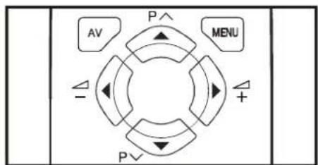 JVC AV21KT1SPF - Teletextsite aufrufen - 1