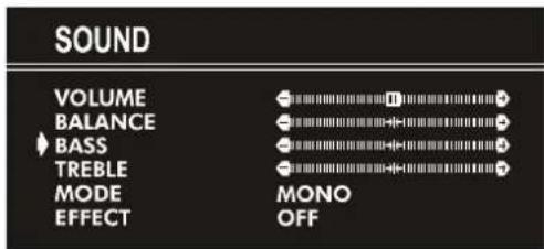 JVC AV21KT1SPF - Setting Bass Level: - 1