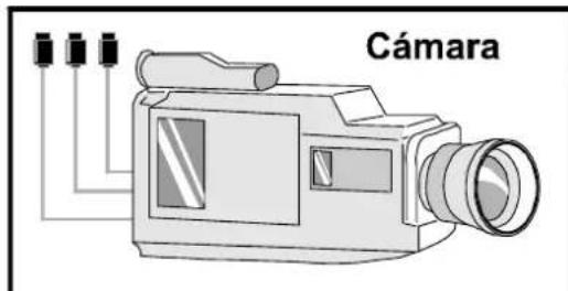 JVC AV21KT1SPF - Para seleccionar modo AV - 3