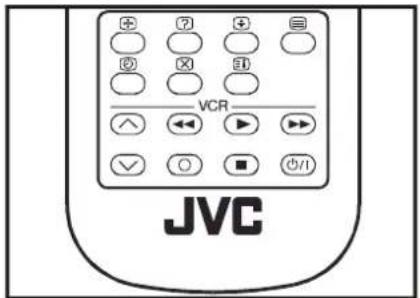 JVC AV21KT1SPF - Come usare il televideo - 1