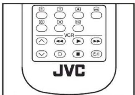 JVC AV21KT1SPF - To operate Teletext - 1