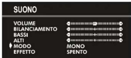 JVC AV21KT1SPF - Selezione Del Modo: - 1