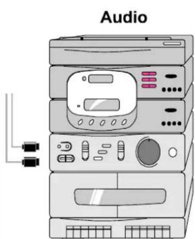 JVC AV21KT1SPF - To select an AV mode - 6