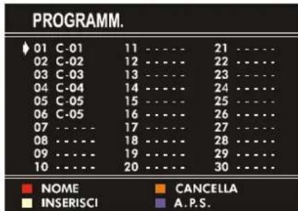 JVC AV21KT1SPF - Menu PROGRAMM. (Programmazione) - 1