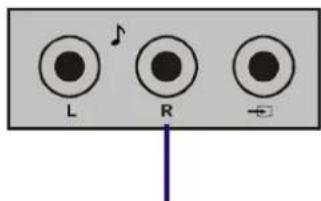JVC AV21KT1SPF - AV-Modus auswahlen - 2