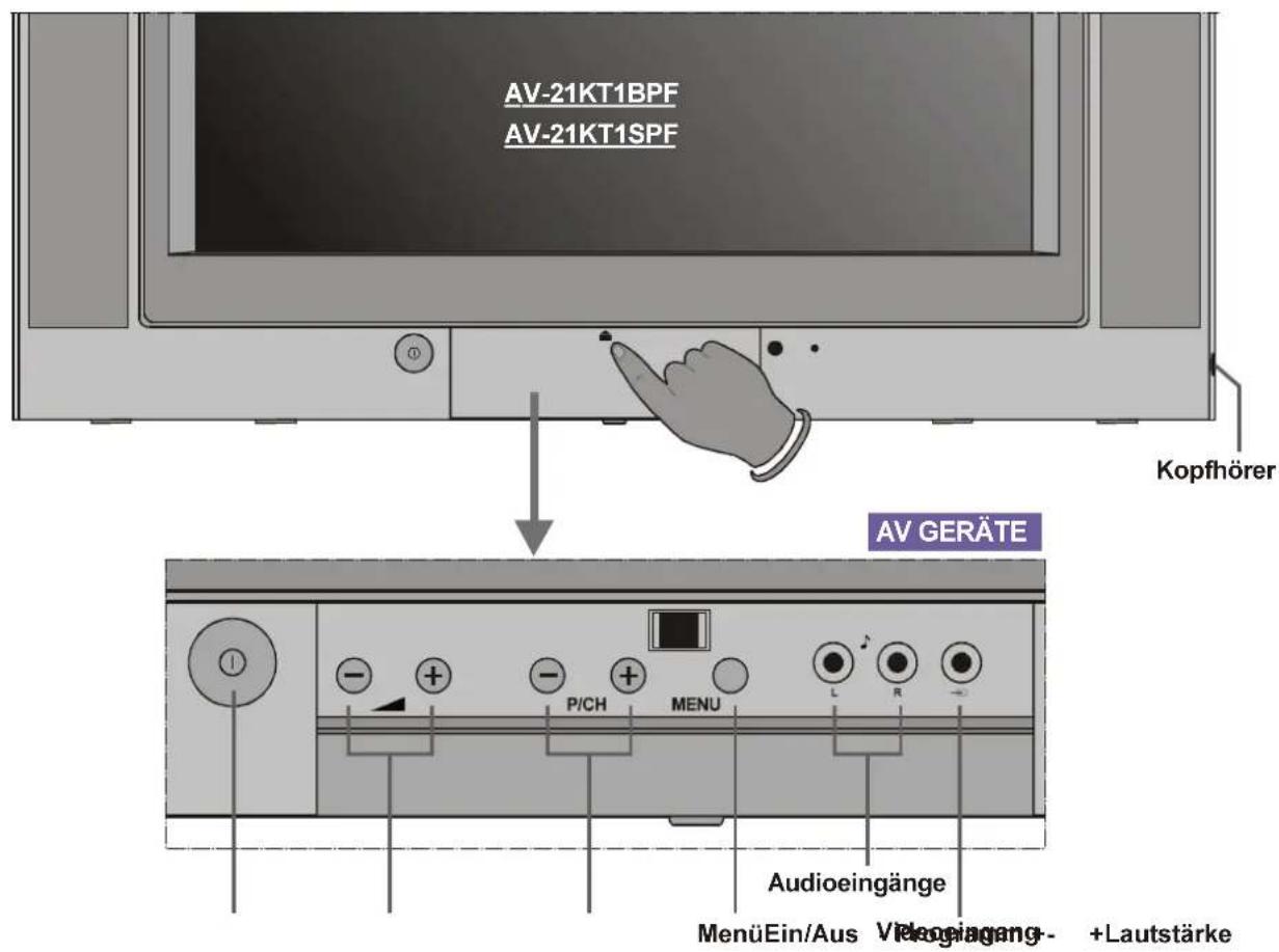 JVC AV21KT1SPF - Bedienfeldtasten am Gerät - 1
