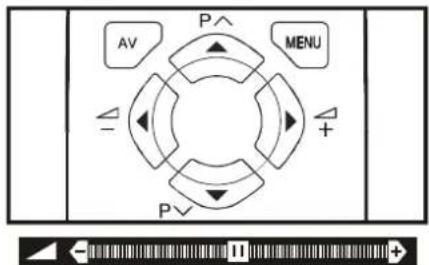 JVC AV21KT1SPF - Regolazione del volume: - 1