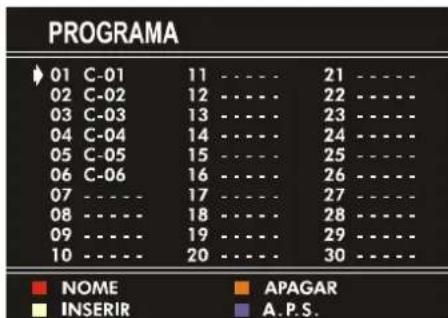 JVC AV21KT1SPF - Menu de Programa - 1