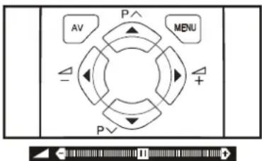 JVC AV21BJ8EPS - Volume instellen - 1