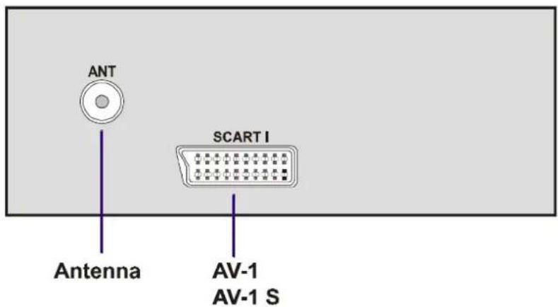 JVC AV21BJ8EPS - Per selezionare una modalità AV - 1