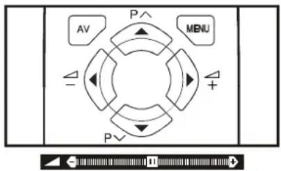 JVC AV21BJ8EPS - Lautstärkereglung - 1