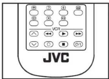JVC AV21BJ8EPS - Fonctionnement du Télétexte - 1