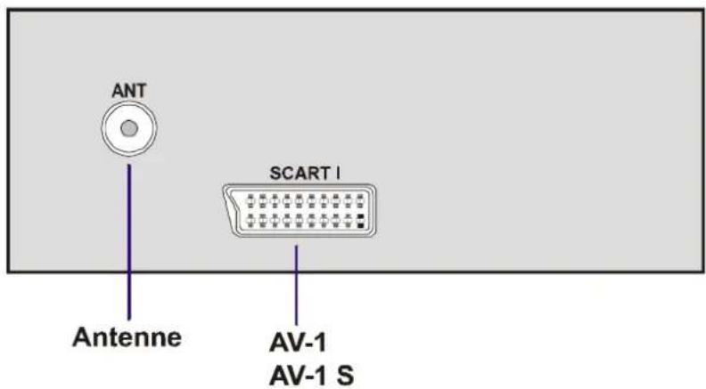 JVC AV21BJ8EPS - AV-Modus auswählen - 1