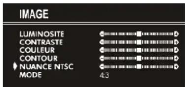 JVC AV21BJ8EPS - Réglage de la Nuance NTSC (en mode AV uniquement) : - 1