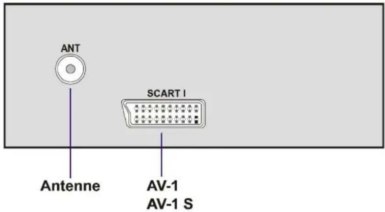 JVC AV21BJ8EPS - AV-stand selecteren - 1