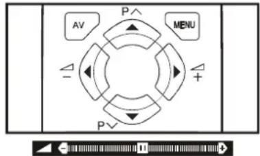 JVC AV21BJ8EPS - Réglage du volume - 1