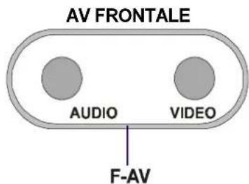 JVC AV21BJ8EPS - Inhalt - 3