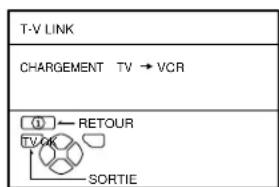 JVC AV32H20EU - Utilisation de la fonction DECODEUR (EXT-2) - 2