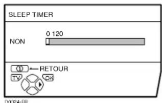 JVC AV32H20EU - Sélectionner SLEEP TIMER puis appuyer sur la touche OK - 1