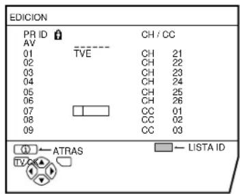 JVC AV32H20EU - Pulse el botón rojo para activar la funciona ID - 1