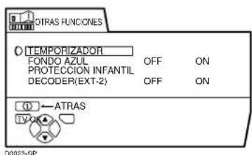 JVC AV32H20EU - OTRAS FUNCIONES - 1