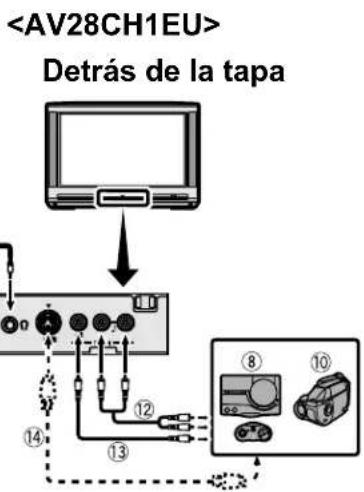 JVC AV32H20EU - Antes de realizarrialquier conexión: - 3