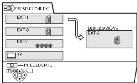 JVC AV32H20EU - Premere i tasti  per scegliere la freccia dal menu. - 1
