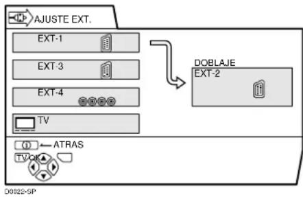 JVC AV32H20EU - Pulse los botones « para seleccionar la flecha en el menu - 1
