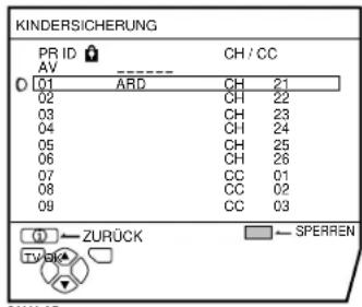 JVC AV32H20EU - Drucken Sie die Taste OK. - 1