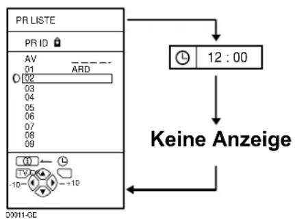 JVC AV32H20EU - Drucken Sie die Taste (Information) zur Anzeige der PR LISTE. - 1