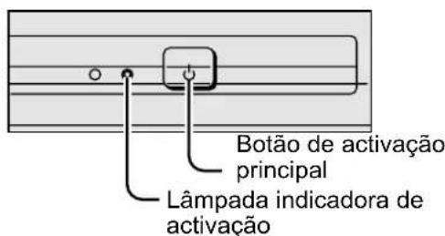 JVC AV32H20EU - Prima o botão de activação principal do televisor - 3