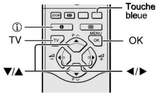 JVC AV32H20EU - Utilisation du menu du téléviseur - 1