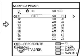 JVC AV32H20EU - Premere il tasto blu per avviare la funzione SINTONIA AUTOMATICA. Il menu SINTONIA AUTOMATICA viene visualizzato e i canali TV ricevuti vengono automaticamente registrati nei numeroi Programma (PR). - 2