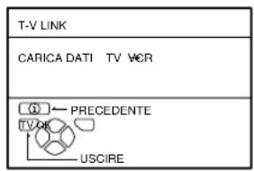 JVC AV32H20EU - Accendere il decoder. - 2