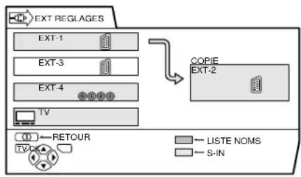 JVC AV32H20EU - EXT REGLAGES - 1
