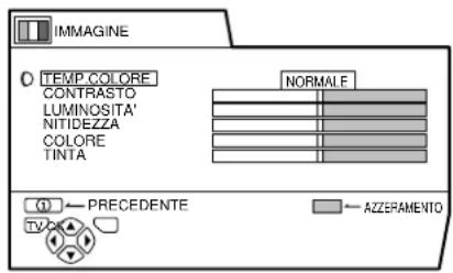 JVC AV32H20EU - IMMAGINE - 1