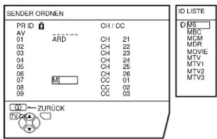 JVC AV32H20EU - Drücken Sie die blaue Taste, so daß die(Liste der Kanalnamen (ID LISTE) angezeigt wird. - 1